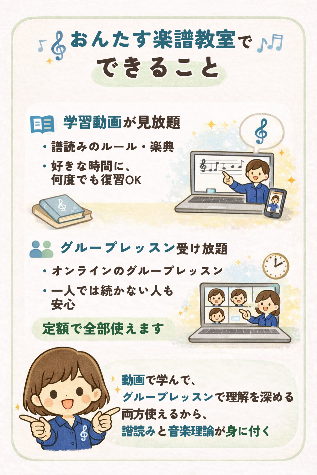 おんたす楽譜教室でできること（学習動画見放題・グループレッスン受け放題の紹介）